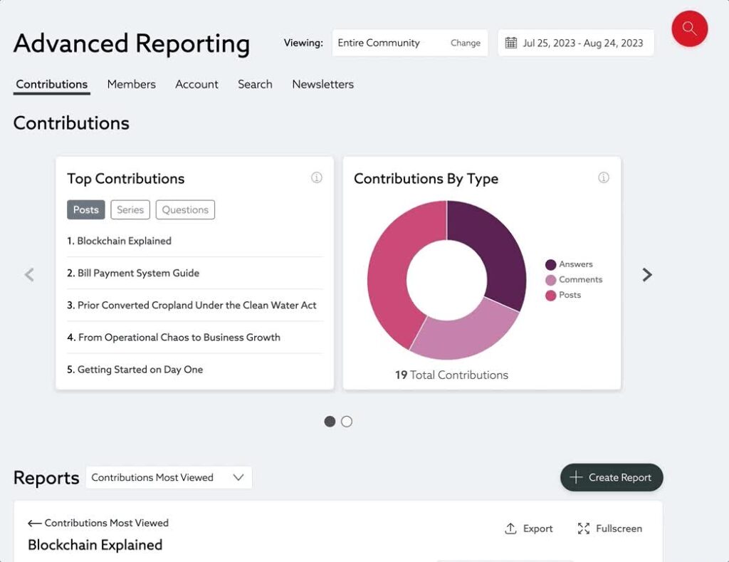 Access Management